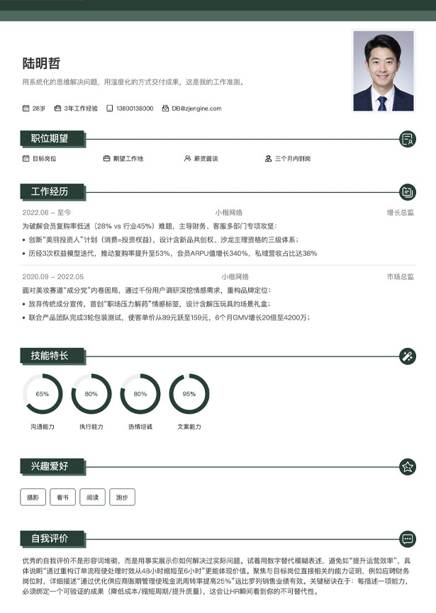 在职求职简历模板