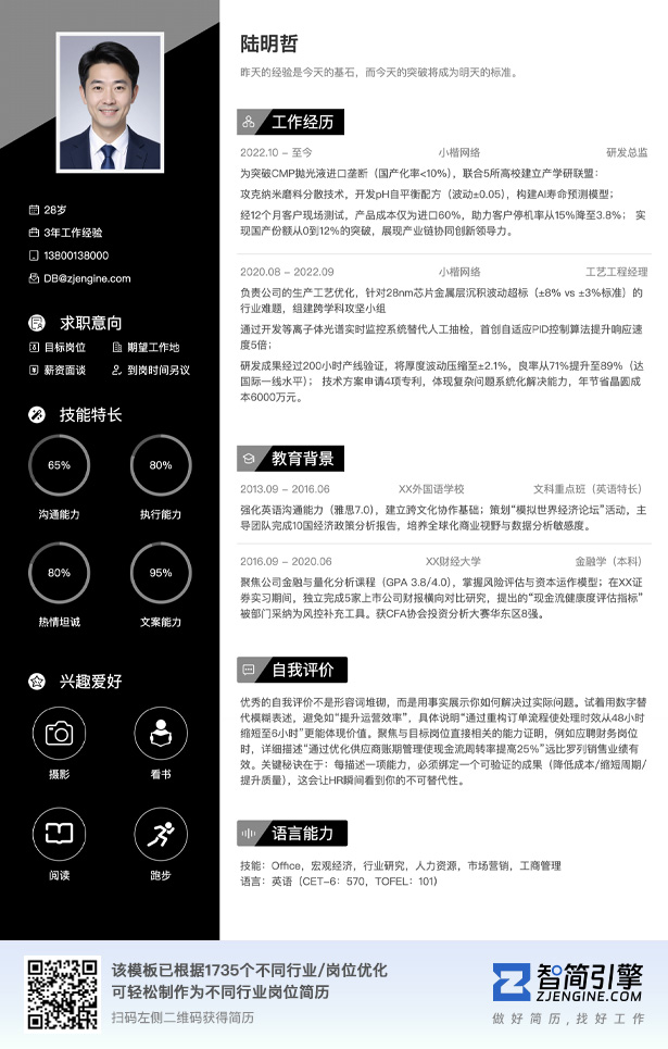 在职求职个人简历模板_免费简单时尚风格简历模板_左右布局简历模板在线编辑导出